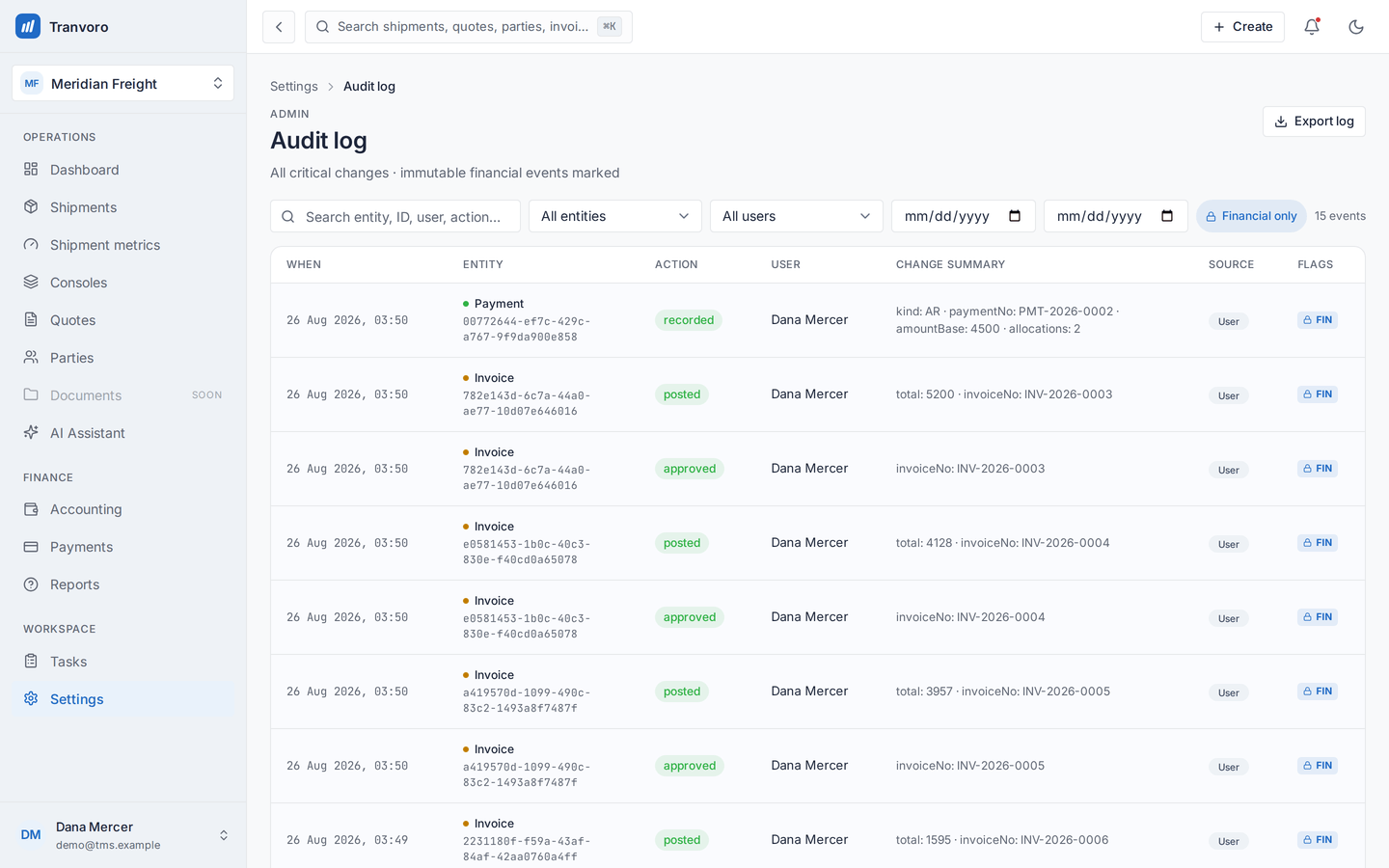 The audit log filtered to financial events, each row showing when it happened, the entity, the action, the user and a summary of what changed.