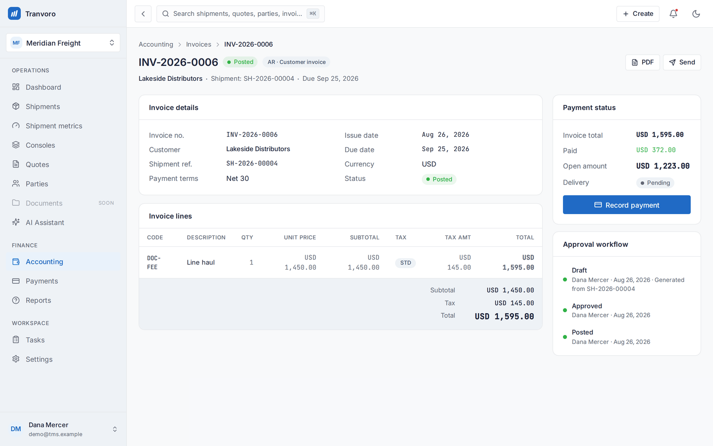 The customer invoice generated from those charges, showing its lines, tax, totals, payment status and the draft, approved and posted trail.