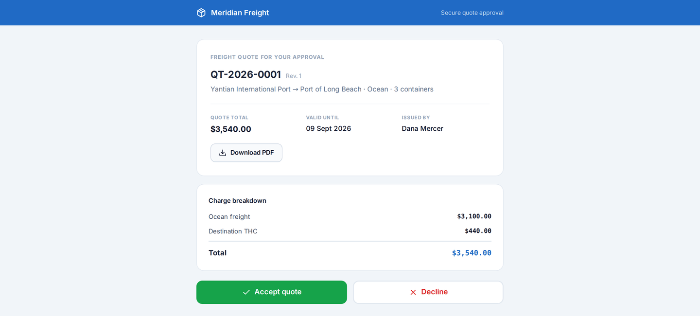 The approval page the customer opens: the quote reference, route, total, a charge breakdown, and Accept quote and Decline buttons.