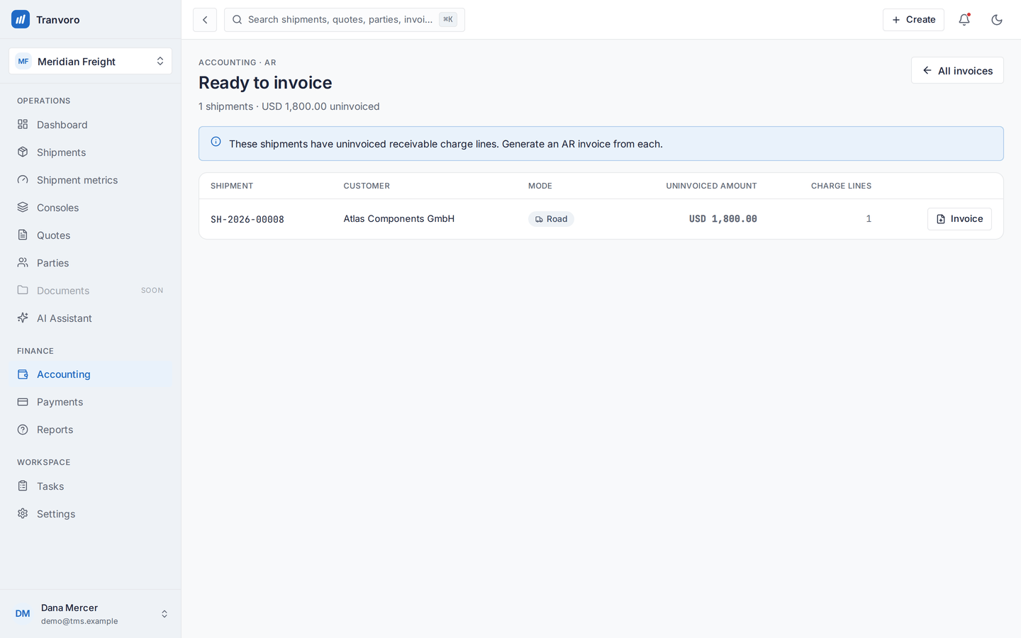 The ready-to-invoice queue: a shipment with uninvoiced receivable charge lines and its uninvoiced amount, with an Invoice action on the row.