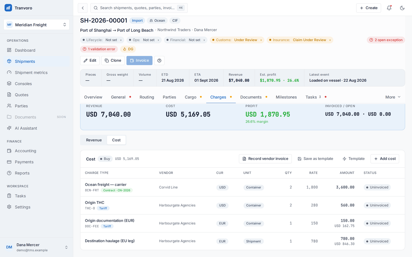 A shipment's charges tab: revenue, cost and profit totals with margin, and cost lines billed in US dollars and euros, each converted to the shipment's base currency.