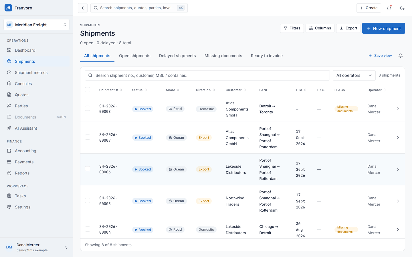 The shipment list: saved views, filters, a search field, configurable columns, and per-row flags such as missing documents or ready to invoice.