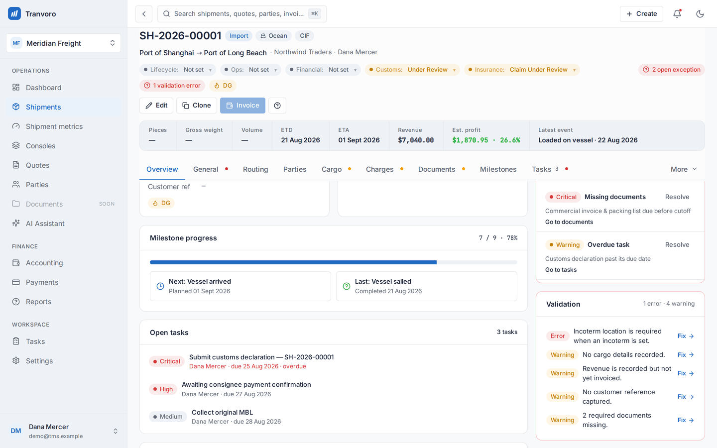 A shipment workspace: the full tab strip, milestone progress at seven of nine steps, open tasks with owners and due dates, and a validation panel listing what is still missing.